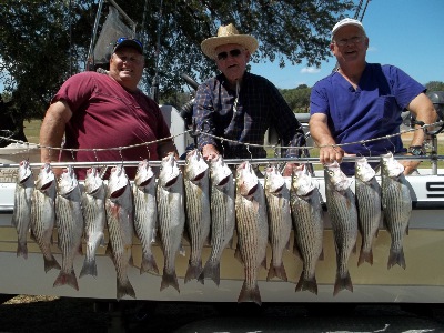 Limits of Stripers June 2011