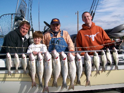 PossumKingdom 11-09  (Limit here is only 2 stripers per person)